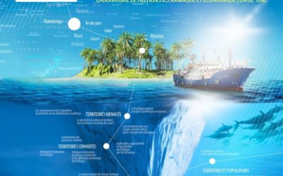 INVITATION : COLLOQUE INTERNATIONAL SUR LES ENJEUX TERRITORIAUX DU PACIFIQUE UNC [02/074/208]